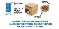 Памятка по антитеррору: действия при обнаружении подозрительных предметов - Центральная районная больница
